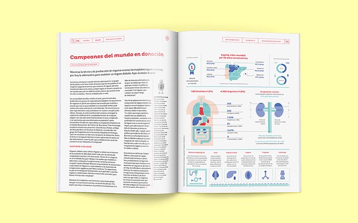 Revistas con estrella Behance BuenaVida Relaja el Coco