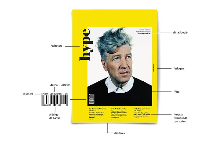 Revistas con estrella Behance Hype Roberto Espartero