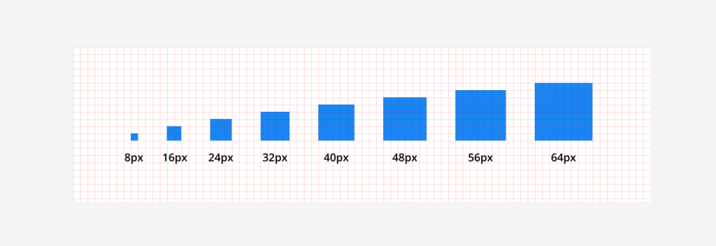 Las unidades de espacio en Bootstrap5 se trabajan de 8 en 8 píxeles.