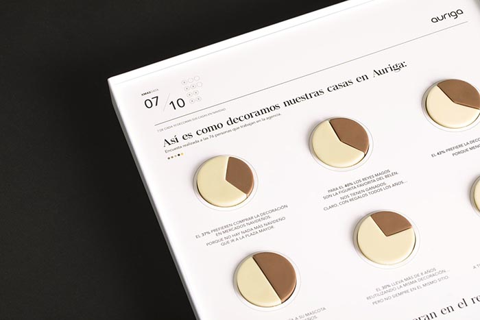 Packaging creativo Auriga Christmas Data