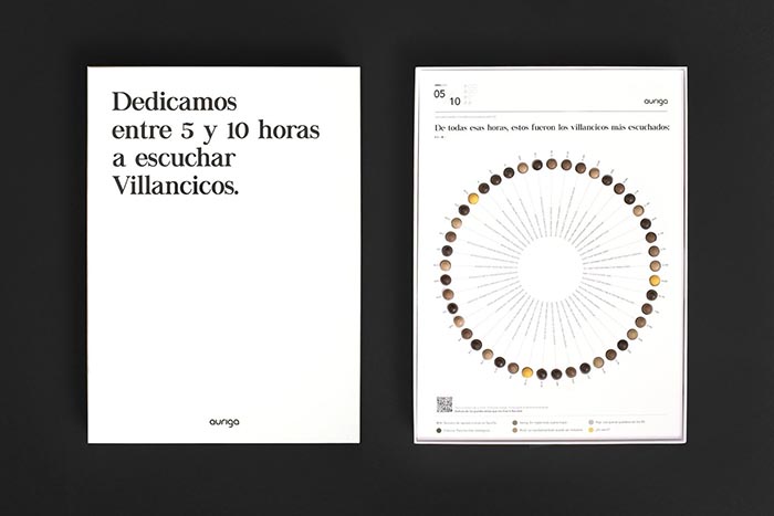 Packaging creativo Auriga Christmas Data