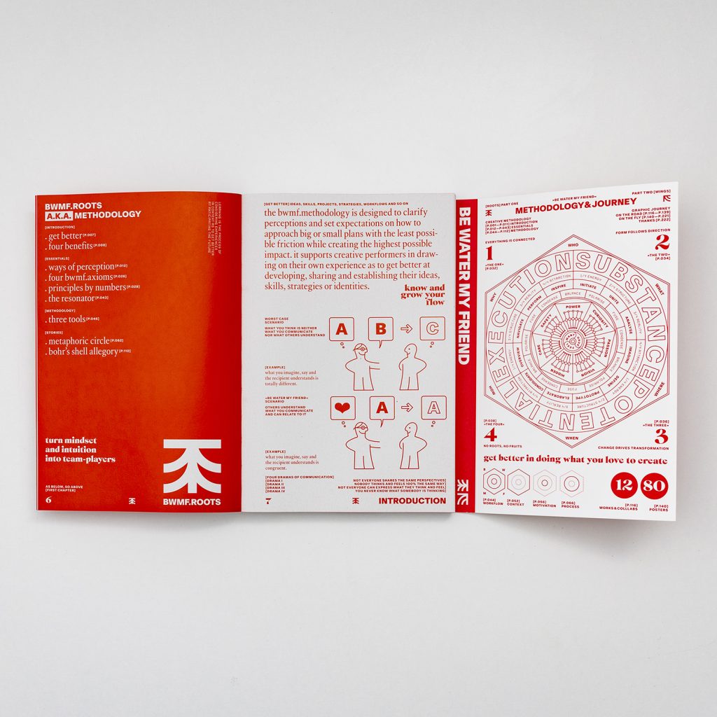 Be Water my friend. Libro de Slanted.