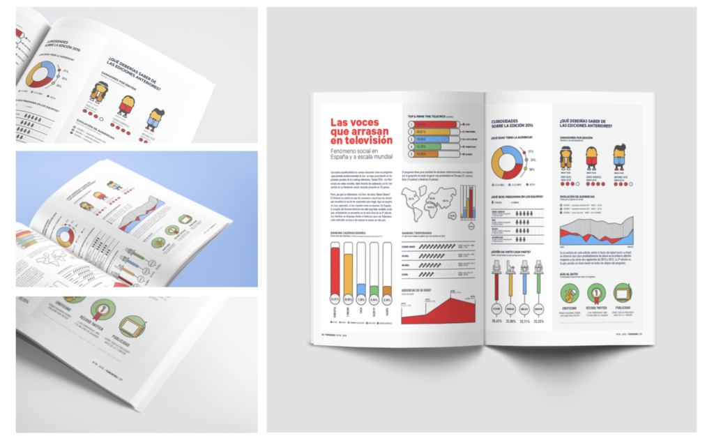 Cómo diseñar infografías