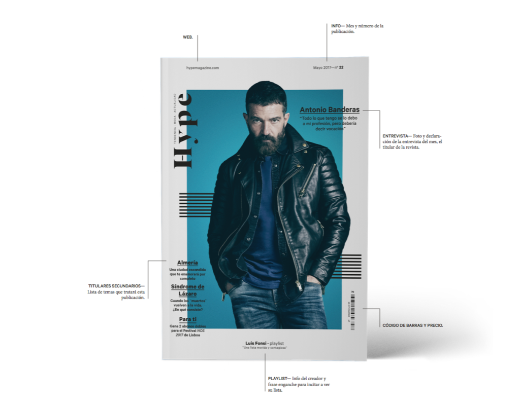 Curso Adobe InDesign