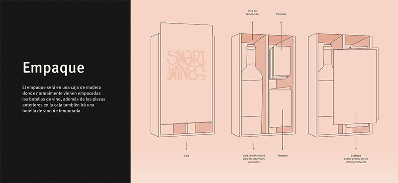 Packaging.