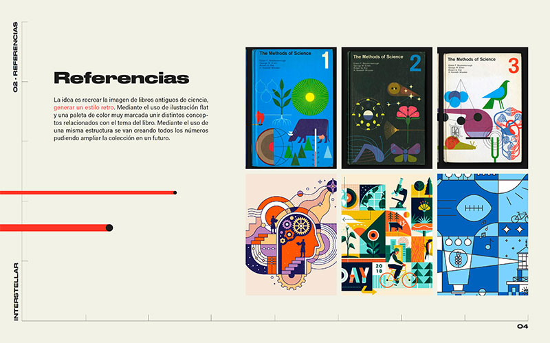 Moodboard para proyecto
