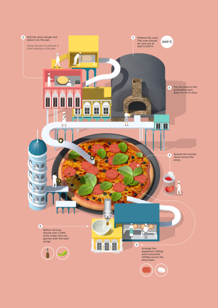 Jing Zhang infografia creativa