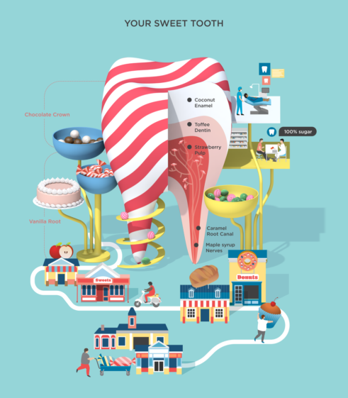 Jing Zhang infografia creativa10