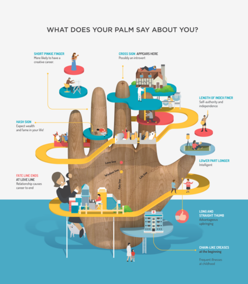 Jing Zhang infografia creativa11
