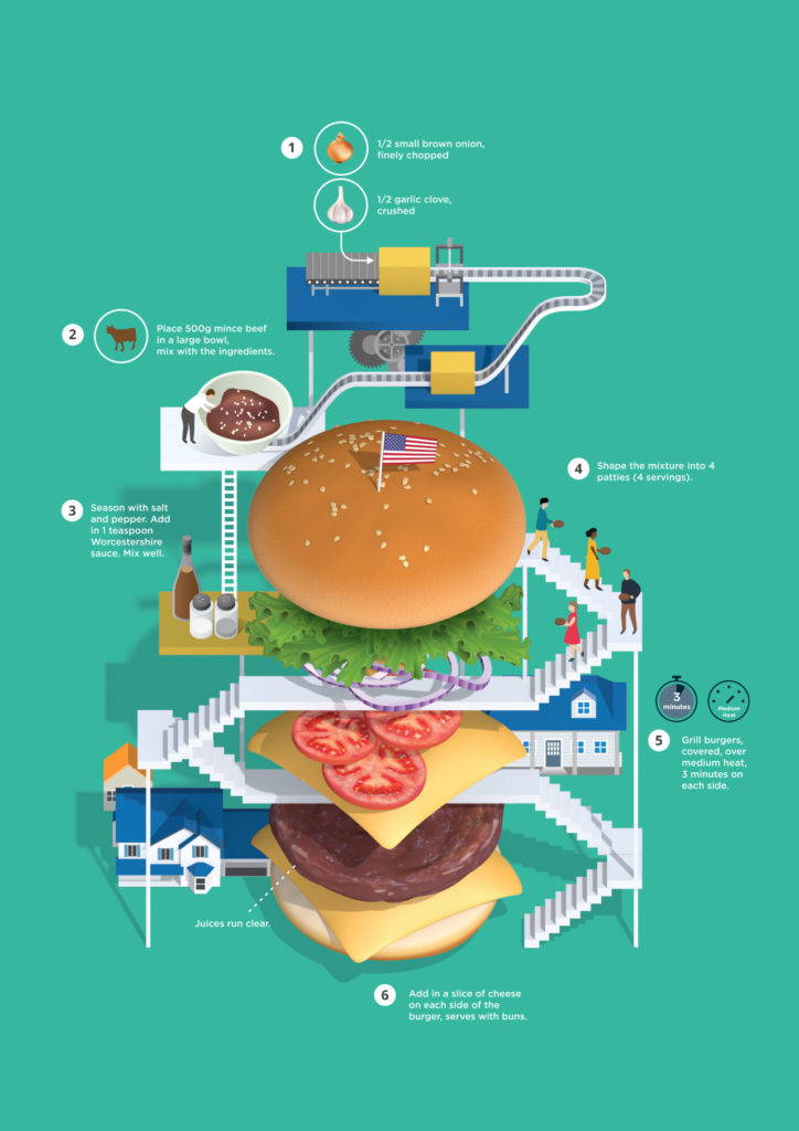 Jing Zhang infografia creativa5