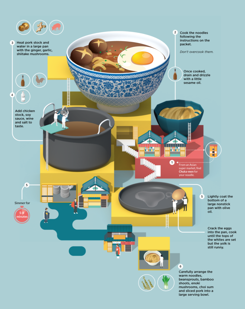 Jing Zhang infografia creativa7