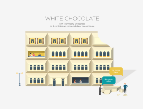 Jing Zhang infografia creativa8