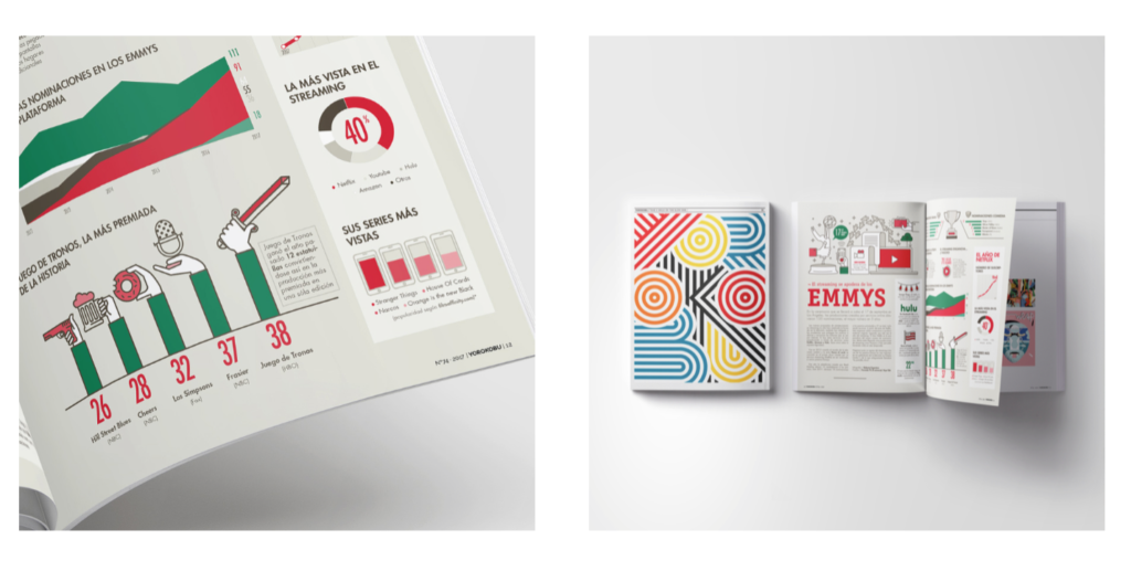 Cómo diseñar infografías