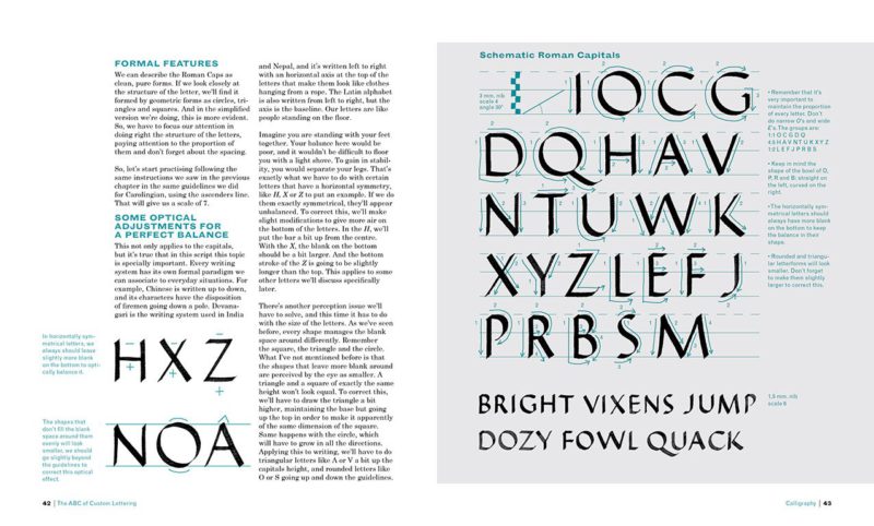 The abc of custom lettering ivan castro 2 libros de tipografía y lettering