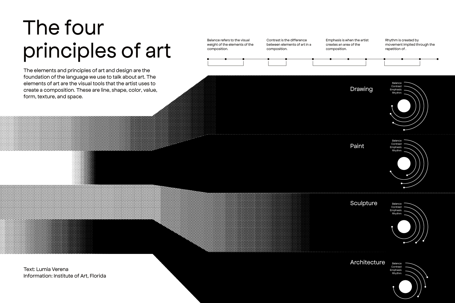 Combinaciones tipográficas para infografías: Apfel Grotesk y Apfel Grotesk