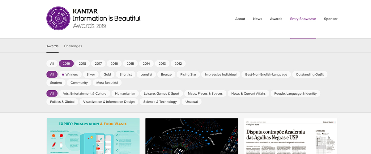 El buscador de Kantar Information is Beautiful Awards.