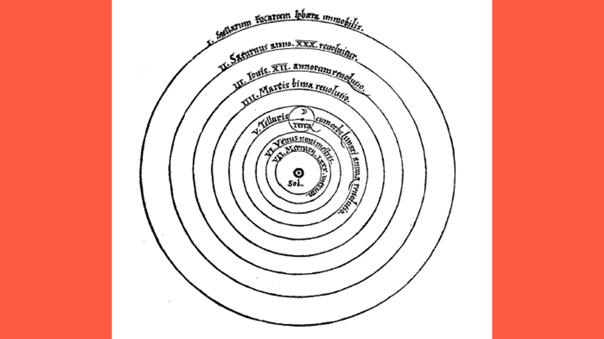 El diagrama del sistema heliocentrista de Nicolás Copérnico.