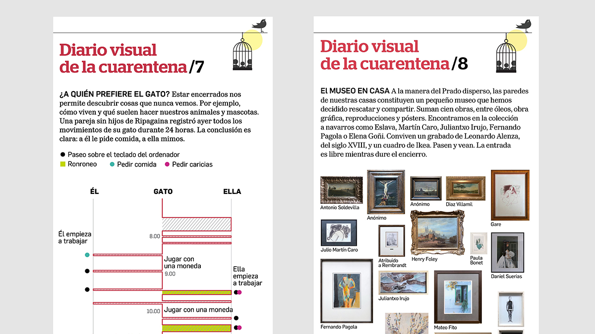 Los Diario visual de la cuarentena de Errea Comunicación.
