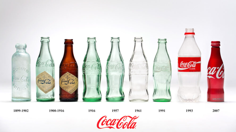 evolución coca-cola