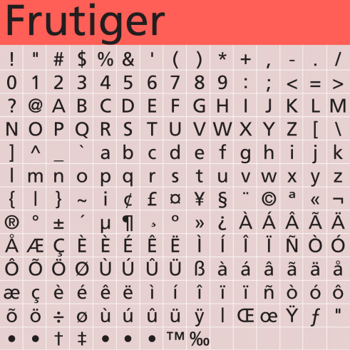 Caracteres de la fuente Frutiger frutiger-tipografia-adrian-04