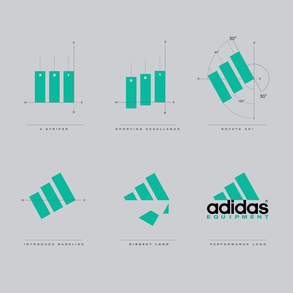 manual-marca-branding