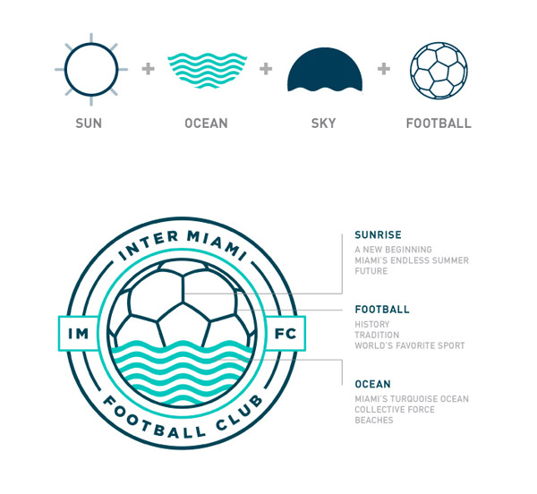 idea-marca-concepto-manual-de-marca