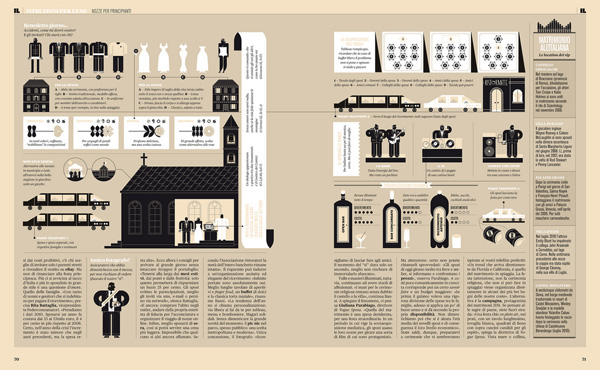 infografia-boda-1