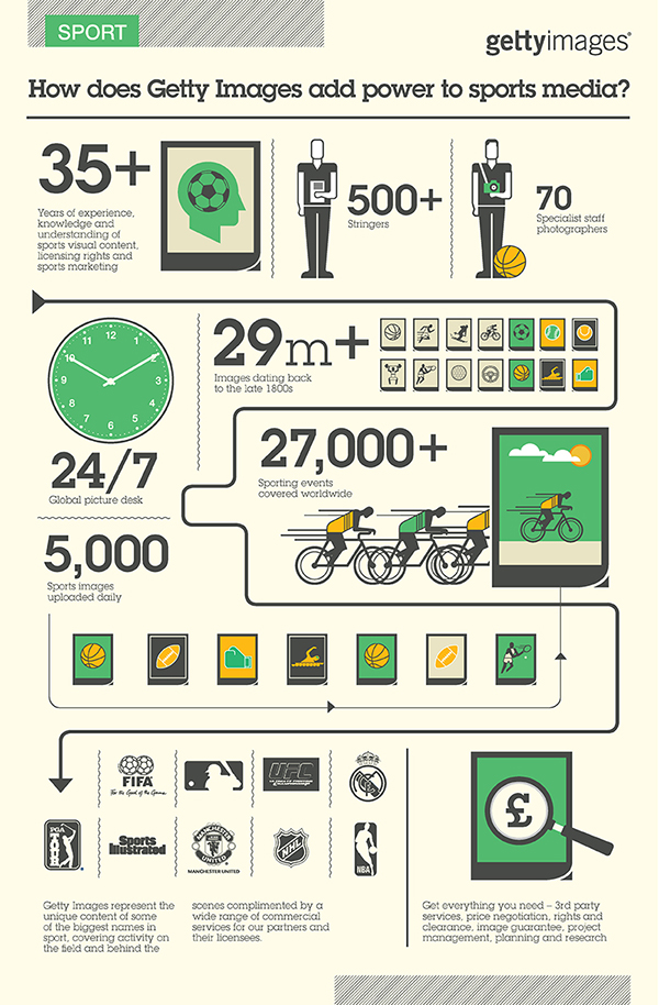 infografia-deporte