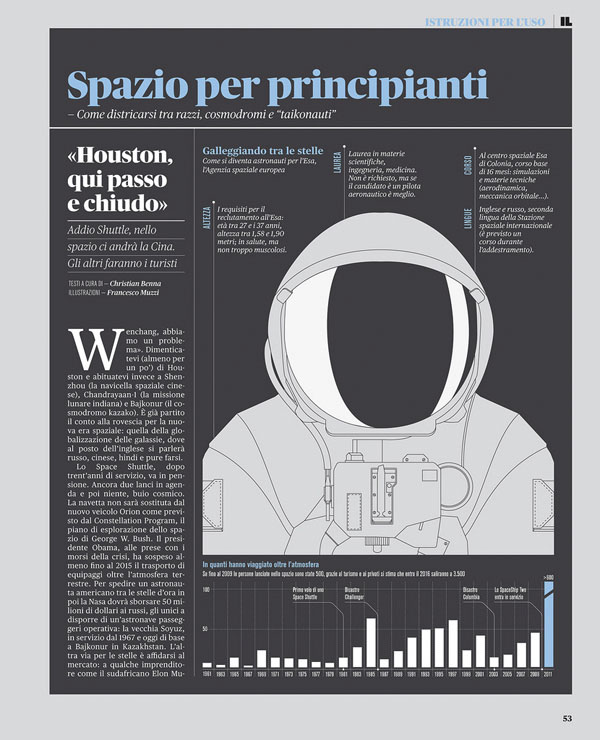 infografia-espacio-1
