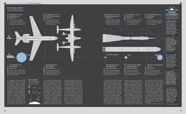 infografia-espacio-2_1