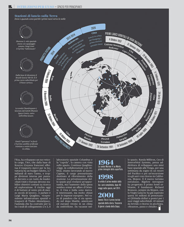 infografia-espacio-3_1