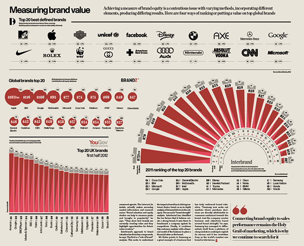 infografia-marcas-2