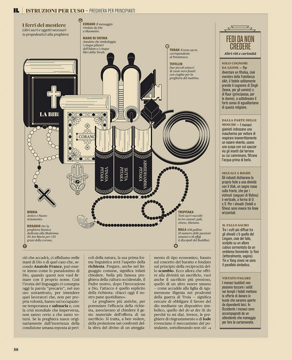 infografia-oracion-2_1