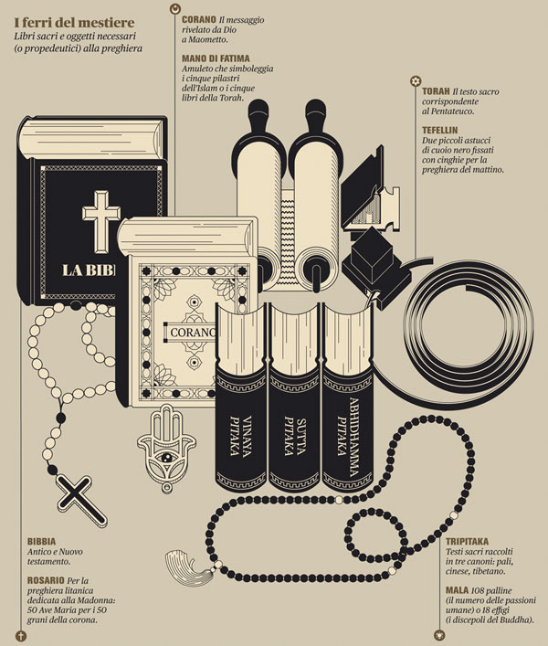 infografia-oracion-4_1