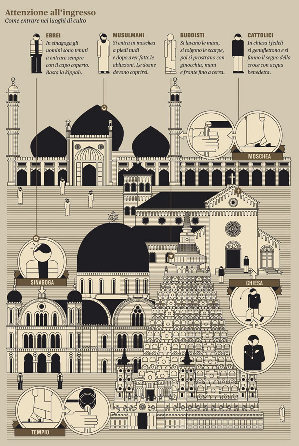 infografia-oracion-5_1