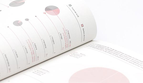 diseñar-infografía