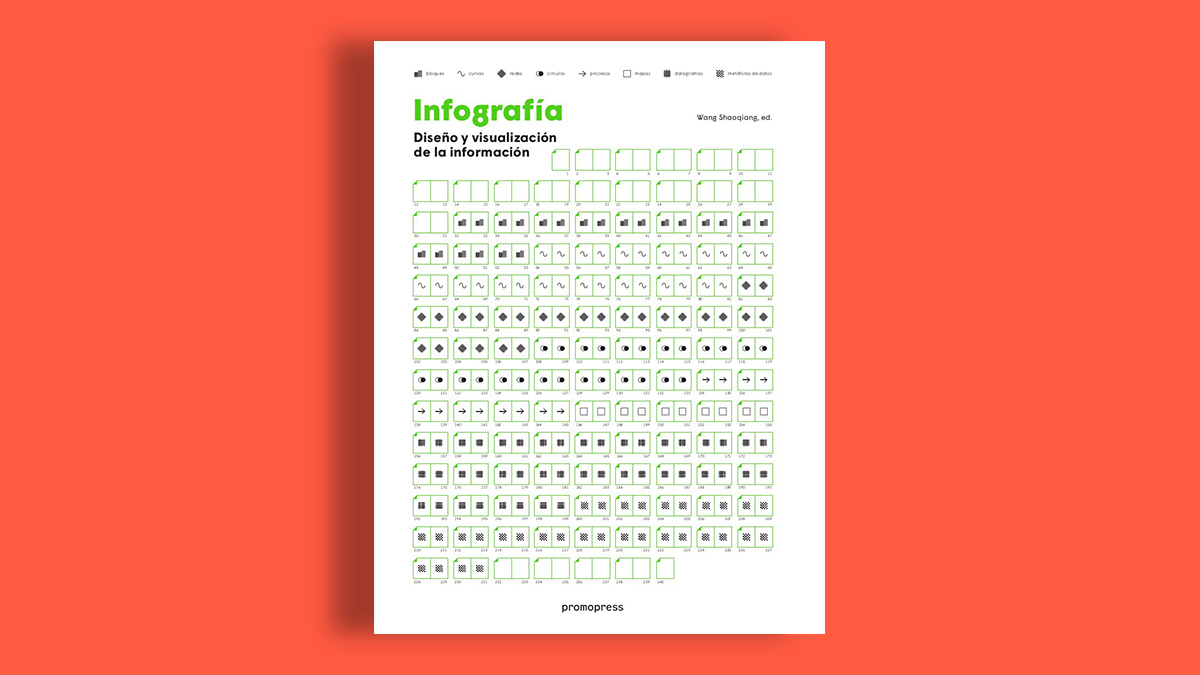Infografía. Diseño y visualización de la información de Shaoqiang Wang.