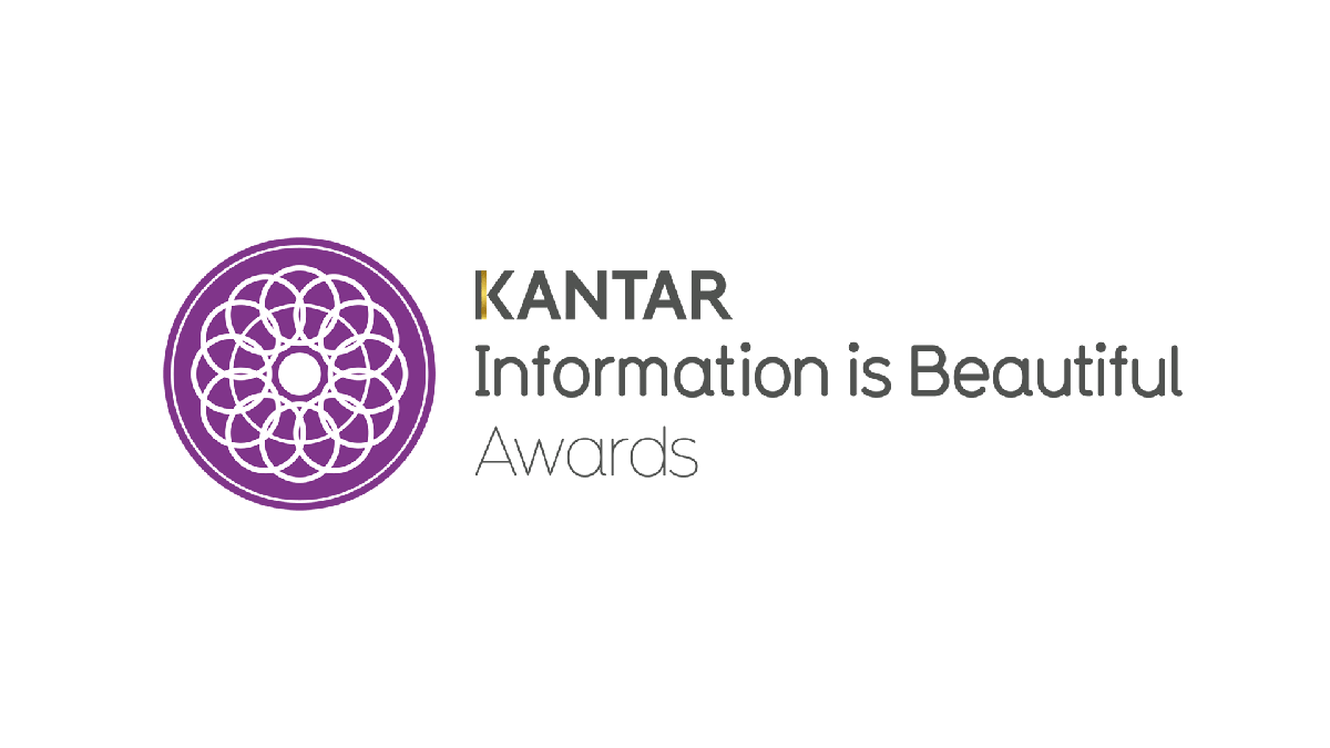 Marca de los Kantar Information is Beautiful Awards.