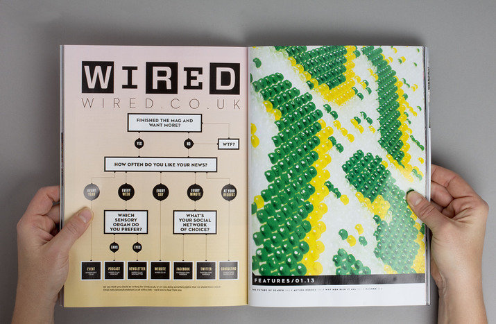 Gráfica de Lo Siento para la revista Wired.
Post 5 proyectos de éxito con base analógica. La Gauss Escuela de Diseño
