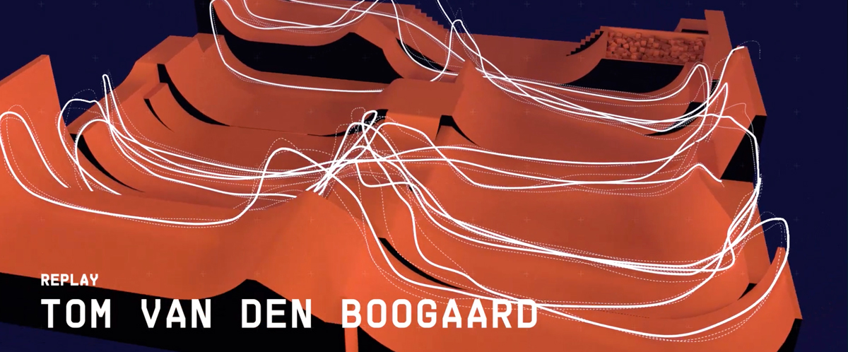 Proyecto Live BMX Data Visualization.