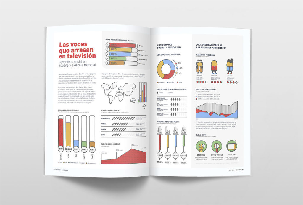 Infografía de Juanma Montes Infografia-menos-es-mas
